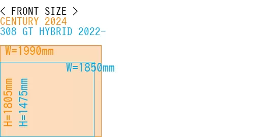 #CENTURY 2024 + 308 GT HYBRID 2022-